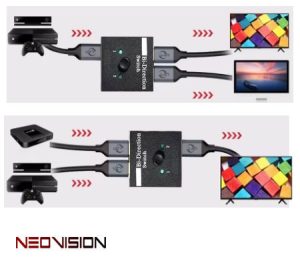 מתג מפצל HDI ל 2 מחשבים